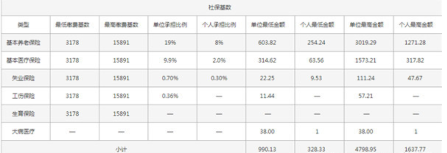 QQ截图20210318112410.png QQ截图20210318112410.png
